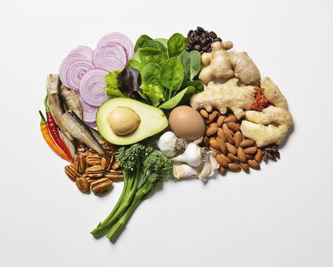 A combined high-sugar and high-saturated-fat dietary pattern is associated with more depressive symptoms in a multi-ethnic population: the HELIUS (Healthy Life in an Urban Setting) study | Local delivery for Gene Directed Enzyme Prodrug Therapy | Scoop.it