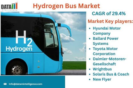 Hydrogen Bus Market Trends | Innovations & Future Outlook 2025 | DataM Intelligence - Waste Management & Recycling News Today - EIN Presswire | Industry 411 - Waste Management | Scoop.it