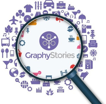 GraphyStories : un outil puissant pour prévoir quels contenus seront viraux - Blog du Modérateur | Médias sociaux : Conseils, Astuces et stratégies | Scoop.it