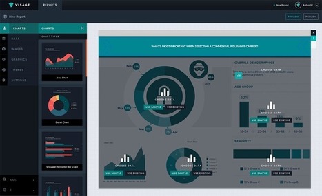 A Tool For Building Beautiful Data Visualizations | Design, Science and Technology | Scoop.it