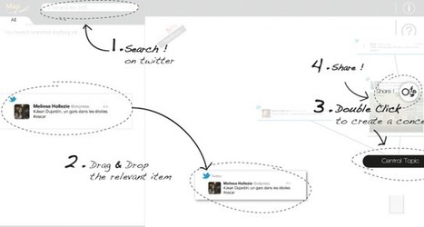 Faites de la curation de contenu Twitter avec Map it out ! | Réseaux et médias sociaux, veille, technique et outils | Scoop.it