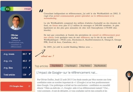 WordiZ.it, plateforme dédiée aux auteurs Google+ | Time to Learn | Scoop.it