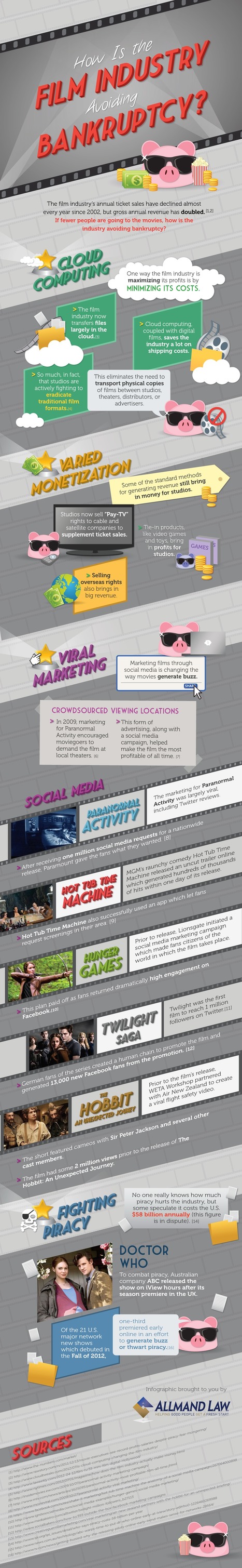 How Social Media and Viral Marketing are Saving the Film Industry [INFOGRAPHIC] | Better know and better use Social Media today (facebook, twitter...) | Scoop.it