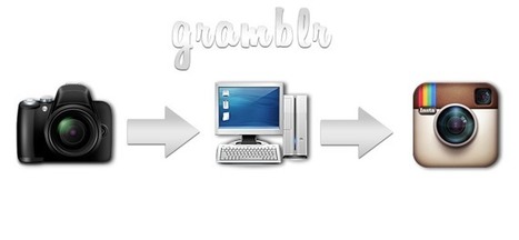 Upload & Publish Straight To Instagram From Your Mac or PC with Gramblr | Into the Driver's Seat | Scoop.it