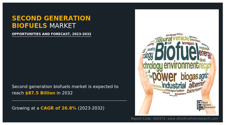 Second Generation Biofuels Market Booming at 26.8% CAGR, Set to Transform Transportation and Power Sectors - Waste Management & Recycling News Today - EIN Presswire | Industry 411 - Waste Management | Scoop.it