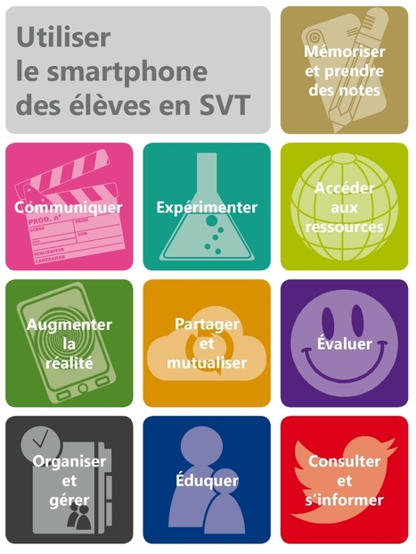 Utiliser le smartphone des élèves en SVT | Université et numérique | Scoop.it