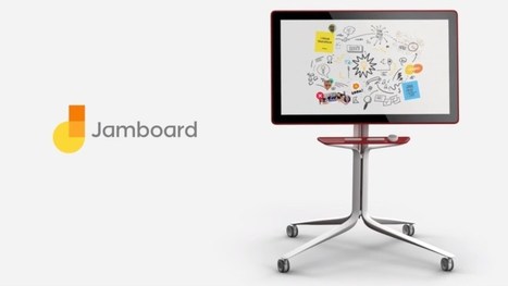 Jamboard como cuaderno personal de trabajo digital | Education 2.0 & 3.0 | Scoop.it