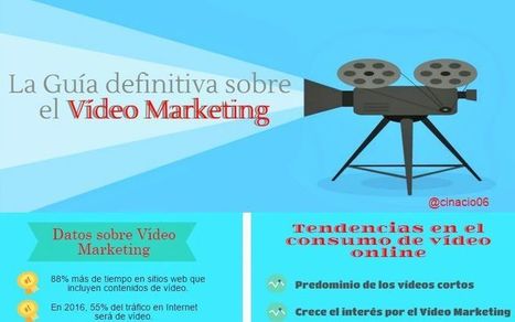 La guía más completa sobre Vídeo Marketing (infografía) | Utilización de Twitter la Educación | Scoop.it