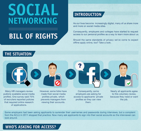 Social Networking Bill of Rights - Infographic | Eclectic Technology | Scoop.it