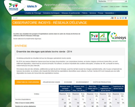 Observatoire INOSYS - R&eacute;seaux d'&eacute;levage: Une mine d'informations ! | Actualit&eacute;s de l'&eacute;levage | Scoop.it