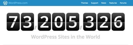 Latest WordPress.com numbers & news and 30+ plugins to try | Design, Science and Technology | Scoop.it