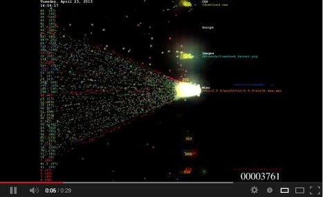 logstalgia - website access log visualization - Google Project Hosting | ICT Security Tools | Scoop.it