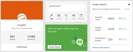 Comment afficher Google Analytics dans Google+ ? | Time to Learn | Scoop.it