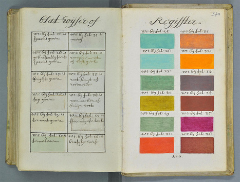 271 Years Before Pantone, an Artist Mixed and Described Every Color Imaginable in an 800-Page Book | 16s3d: Bestioles, opinions & pétitions | Scoop.it
