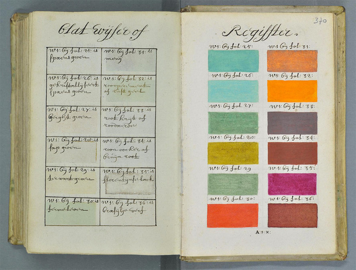 271 Years Before Pantone, an Artist Mixed and Described Every Color Imaginable in an 800-Page Book | Nerdy Needs | Scoop.it