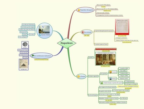 Napol&eacute;on | Classemapping | Scoop.it