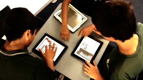 iPad students learn the most important skill | School Leaders on iPads & Tablets | Scoop.it