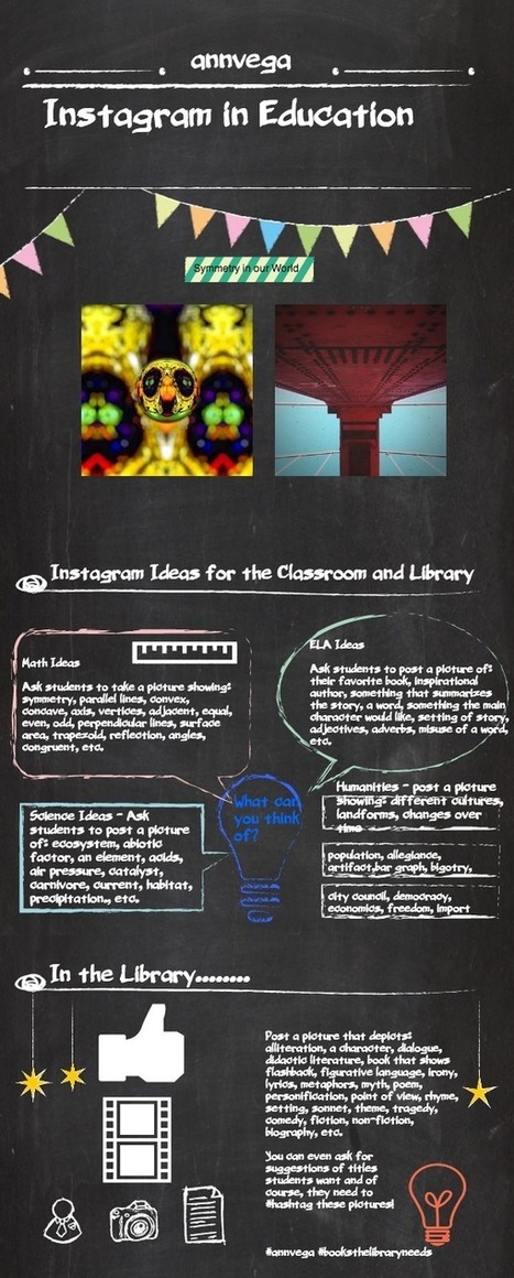 How To Use Instagram In The Classroom - Edudemic | Media Literacy | Scoop.it