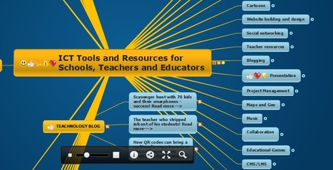 ICT Tools and Resources for Schools, Teachers and Educators | Educación, TIC y ecología | Scoop.it