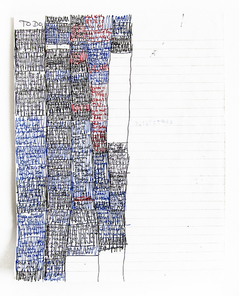 Seeing is Doing: 8 Creative Ways to Visualize Your To-Do List | Practical Networked Leadership Skills | Scoop.it