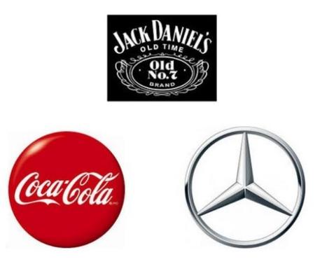 Behind Brand success in B2B Markets | B2B OP TBS | Scoop.it