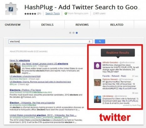 HashPlug, contenido de Twitter en los resultados de Google.- | Google+, Pinterest, Facebook, Twitter y mas ;) | Scoop.it