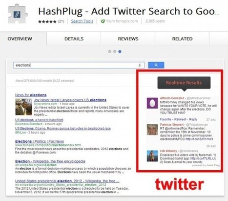HashPlug, contenido de Twitter en los resultados de Google | Utilización de Twitter la Educación | Scoop.it