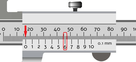 Calibre | tecno4 | Scoop.it