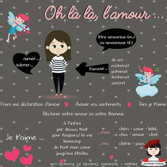 L'amour | POURQUOI PAS... EN FRANÇAIS ? | Scoop.it