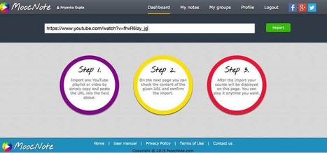4 Sites You Must Explore to Write Notes While Watching Videos for Learning | Todoele: Herramientas y aplicaciones para ELE | Scoop.it