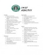 Starbucks swot