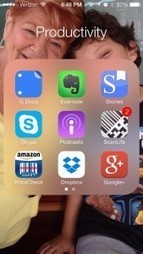 Promoting the use Social Media in my classes for developing 21st century skills | Starr Sackstein, MJE, NBCT | IPAD, un nuevo concepto socio-educativo! | Scoop.it