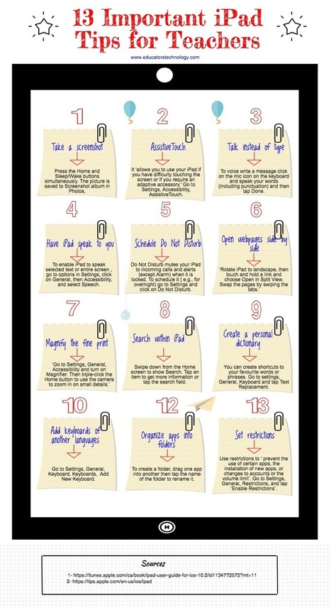 13 Useful iPad Tips Teachers Should Know about via Educators' Technology | Android and iPad apps for language teachers | Scoop.it