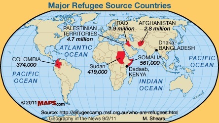 Source country