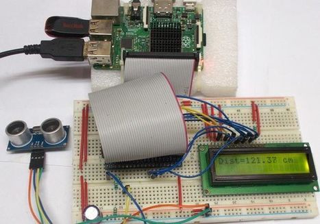 Raspberry Pi Distance Measurement usig HCSR04 Ultrasonic Sensor | tecno4 | Scoop.it