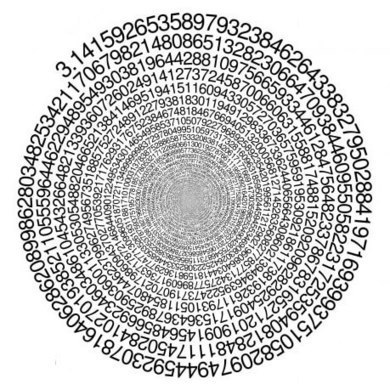 &iexcl;Feliz d&iacute;a de Pi y feliz D&iacute;a Internacional de las Matem&aacute;ticas! | Microsiervos (Matem&aacute;ticas) | Educaci&oacute;n Siglo XXI, Econom&iacute;a 4.0 | Scoop.it