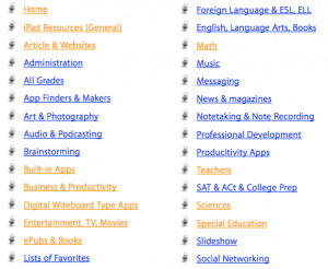Extensive list of iPad Apps & Resources sorted by content & category | iGeneration - 21st Century Education (Pedagogy & Digital Innovation) | Scoop.it