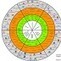 Categories | Educational Technology and Mobile Learning | Information and digital literacy in education via the digital path | Scoop.it