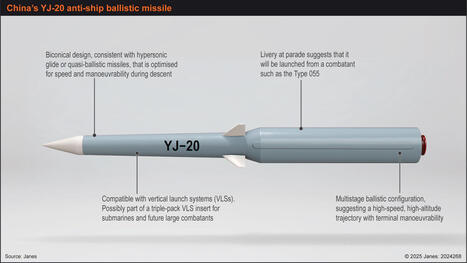 PLAN expands YJ-20 deployment as footage shows launch from Type 052D destroyer | DEFENSE NEWS | Scoop.it