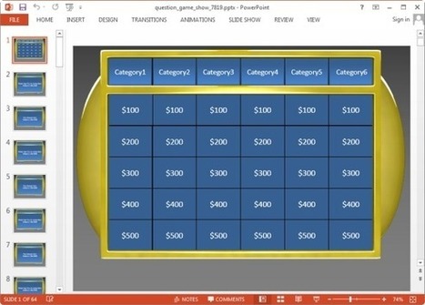 Animated Jeopardy PowerPoint Templates | PowerPoint Presentation | Distance Learning, mLearning, Digital Education, Technology | Scoop.it
