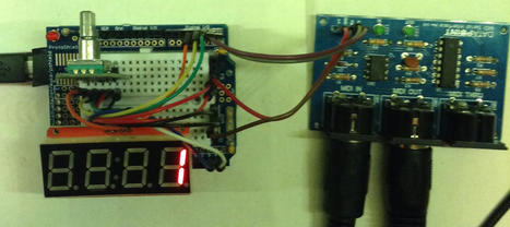 Arduino MIDI Rotary Encoder Controller &ndash; | Raspberry Pi | Scoop.it