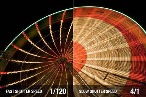 Photography Basics: Introduction to Shutter Speed | Photography by products | Scoop.it