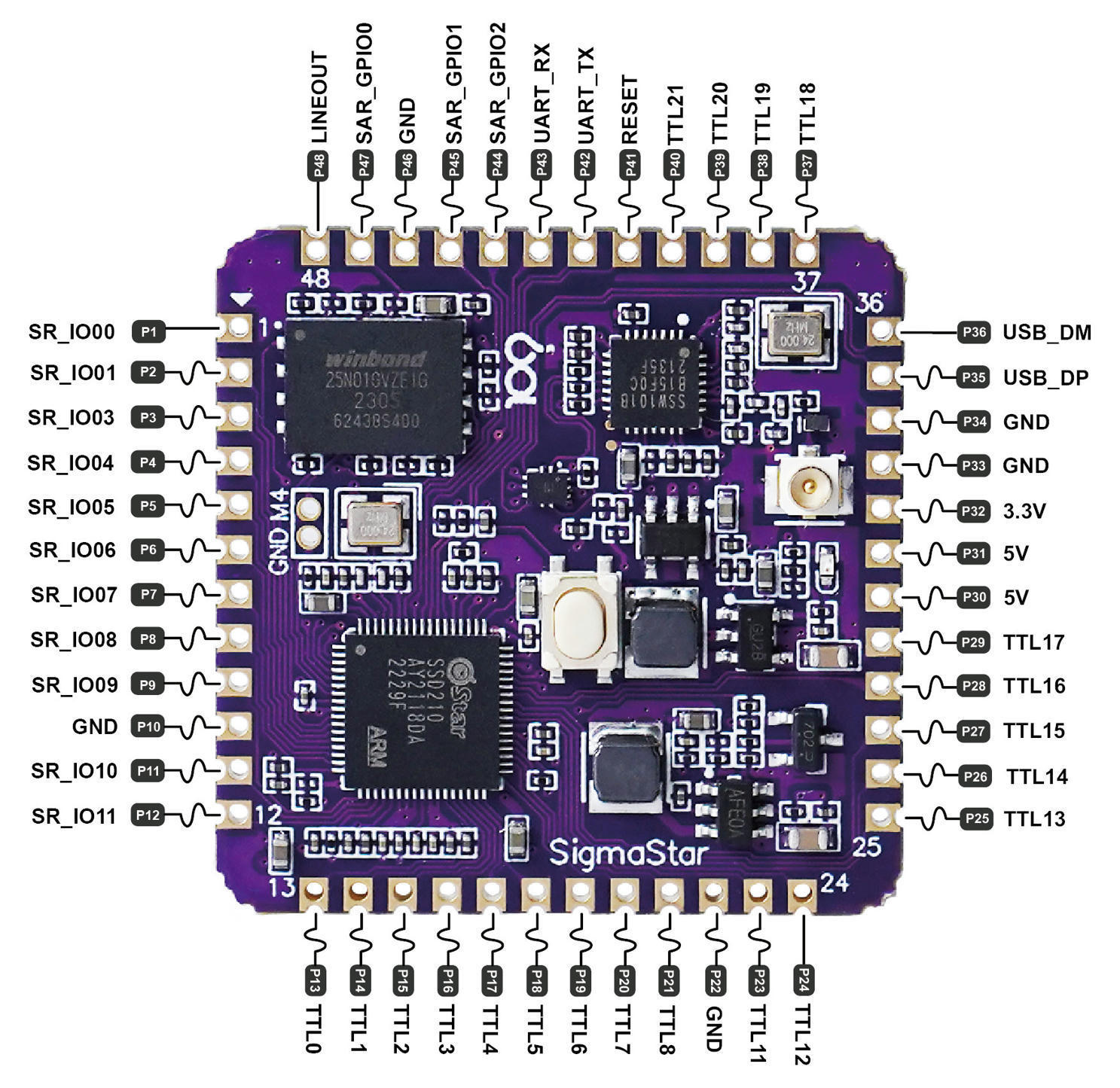 7 DongshanPIPicoW is a small Arm Linux board
