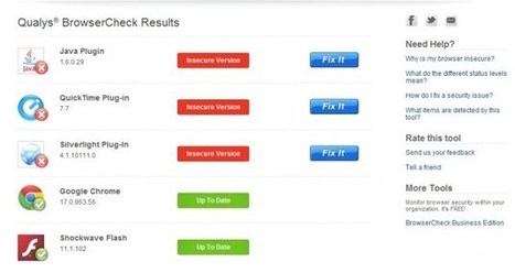 Beginners IT-Security&nbsp;Guide | Free Tutorials in EN, FR, DE | Scoop.it