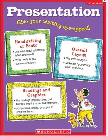 8 Must Have Posters on Teaching Writing | Digital Delights - Digital Tribes | Scoop.it