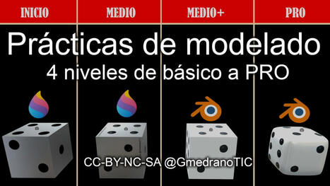 Prácticas de modelado – 4 niveles de básico a PRO Diseño 3 | tecno4 | Scoop.it