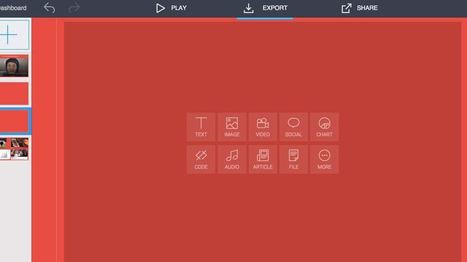 Bunkr. Une alternative à Powerpoint et autres Prezi | Time to Learn | Scoop.it