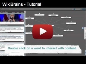 WikiBrains - Brainstorm, Explore, Together | Digital Delights for Learners | Scoop.it