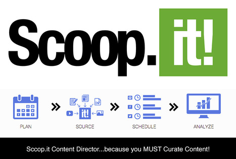 Content Director by Scoop.it: Because We MUST Curate Content | Curation Revolution | Scoop.it