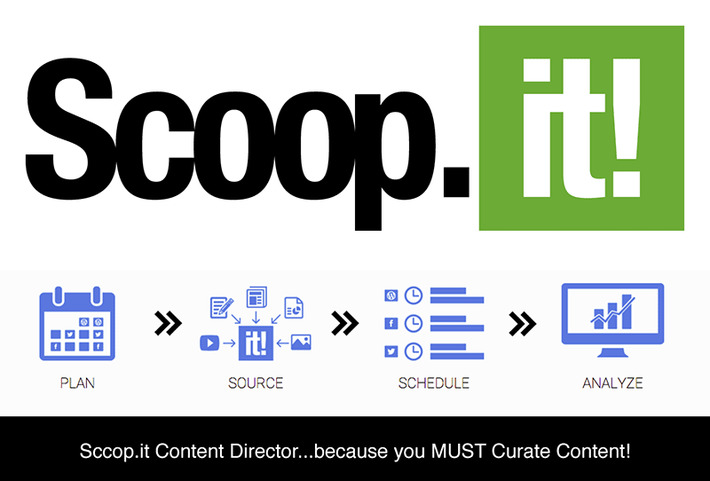 Content Director by Scoop.it: Because We MUST Curate Content | Digital Social Media Marketing | Scoop.it